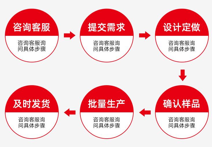 滾筒輸送機(jī)