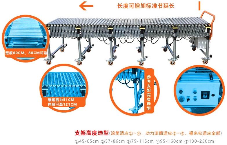 動力滾筒伸縮線規(guī)格尺寸圖.jpg 動力滾筒伸縮線規(guī)格尺寸圖.jpg
