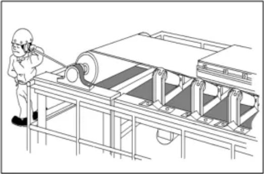 皮帶機(jī)卷入打擊傷害